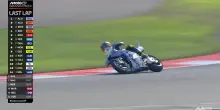 MotoGP, GP Indonesia: l'ultimo giro. VIDEO