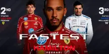 GP Italia, i risultati delle Libere 1: Hamilton e poi Leclerc, le Ferrari le più veloci