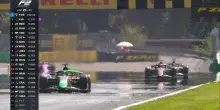 F2, festa Fornaroli: vince la Sprint in casa a Monza. IL TEAM RADIO