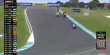 Di Giannantonio-Acosta, che lotta a Phillip Island!