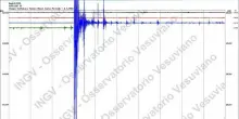 Terremoto Campi Flegrei oggi, nuova scossa a Napoli alle ore 14.23 di magnitudo 3.1: sciame sismico in corso