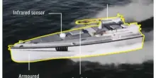 Ucraina, il drone marino Magura V7 che ha abbattuto un caccia russo per la prima volta al mondo