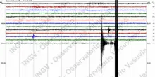 Forte scossa di terremoto avvertita a Napoli alle 12.07: magnitudo 4.4. Una seconda scossa elle 12.25