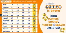 Estrazioni Lotto, centrato il 6 da 35,4 milioni a Desenzano del Garda
