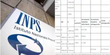 Pensioni luglio, pagamenti quando arrivano: il calendario, gli importi e chi non riceve la quattordicesima