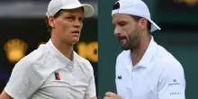 Sinner-Dimitrov, dove vedela in tv e in streaming: gli ottavi di Wimbledon. Orario e precedenti