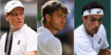 Da Sinner a Cobolli e Musetti, il nuovo ranking Atp: come cambia la classifica degli azzurri