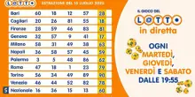 Estrazione Lotto, Superenalotto e 10eLotto di martedì 15 luglio: ecco numeri vincenti, quote e montepremi