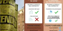 Torna a crescere la domanda di mutui. Nella prima metà dell'anno è un +20%