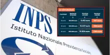 Pensioni agosto, pagamenti da venerdì 1° (con rimborsi e trattenute Irpef): date e come cambia il cedolino