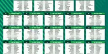 Calendari Avellino Serie B, il Frosinone nel destino: l'esordio allo Stirpe