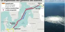 Nord Stream: l'ex spia ucraina, i sommozzatori e le barche a vela. Così Kiev voleva bloccare l'energia russa