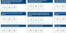 Tasse, a settembre 165 scadenze fiscali. Modello 730, Iva, addizionali, cedolare secca: elenco completo e chi riguardano