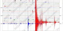 Scossa di terremoto ai Campi Flegrei: avvertita di notte a Napoli. Magnitudo 4.0