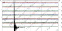 Terremoto oggi ai Campi Flegrei, la terra trema ancora: nuova scossa di magnitudo 3.3 alle 17,22