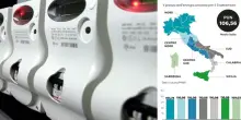Bollette, aumenti a settembre: ecco come risparmiare