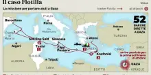 Global Sumud Flotilla, chi sta abbandonando la nave? Non tutti vogliono rischiare: a bordo prime defezioni