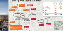 Stadio della Roma, nuovo piano parcheggi: c'è posto per 26mila tifosi (mille in più)