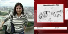 Garlasco, gli inquirenti tornano nella fabbrica che produsse la suola della scarpa attribuita all?assassino