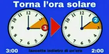 Ora solare 2025, quando arriva: la data in cui spostare le lancette un'ora indietro, si dormirà un'ora in più. I cibi per superare il ?jet lag?