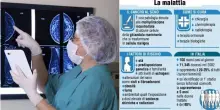 Tumore al seno, nuovo farmaco raddoppia i tassi di sopravvivenza della forma aggressiva