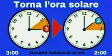 Ora solare 2025, nella notte tra sabato e domenica 26 ottobre il cambio delle lancette: «Basta, non ha più senso». La proposta per abolirla e i problemi di salute