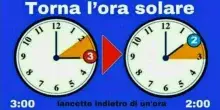 Ora solare, quali dispositivi si aggiornano da soli (e quali no): ecco quando spostare le lancette