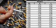 Sigarette, ecco gli aumenti: i prezzi aggiornati (fino al 2028) pacchetto per pacchetto. La lista e le simulazioni
