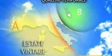 Estate 'vintage' sull'Italia: fresco, sole e qualche temporale