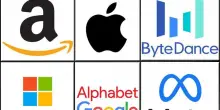 Fonti, 'l'Ue frena sulla web tax per l'intesa con gli Usa'