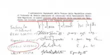 L'Anm attacca Nordio, 'nel 94 contro le carriere separate'