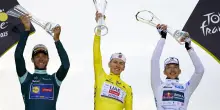 Pogacar vince il Tour de France, Milan conquista la maglia verde
