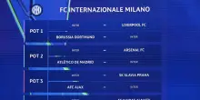 Champions League: Inter con Liverpool, Arsenal e Atletico Madrid
