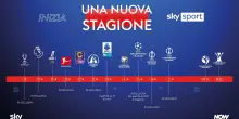 Calcio in tv: 2500 partite per la nuova stagione firmata Sky Sport