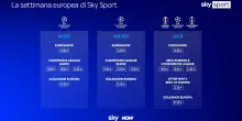 Calcio in tv: la Champions League firmata Sky Sport