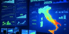Energia, un super-taglio nei consumi italiani