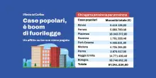 Case popolari in Emilia Romagna, è boom di fuorilegge: un affitto su 3 non viene pagato