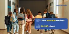 Primo giorno di scuola oggi in Emilia-Romagna: oltre 500mila studenti sui banchi