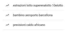La partita con la Juve di tendenza su Google. Oggi alle 18 altra amichevole con il Lentigione