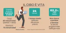 Camst compie 80 anni e svela il rapporto tra gli italiani e il cibo. “E’ benessere”