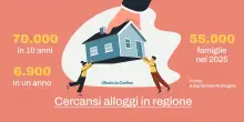 Quante case mancano in Emilia-Romagna? I numeri di Ance