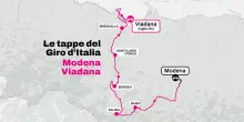 Tappa Giro d’Italia da Modena a Viadana: percorso e orari