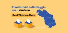 Risultati ballottaggio per il sindaco a Sant’Elpidio a Mare: lo spoglio in diretta