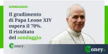 Il gradimento di Papa Leone XIV supera il 70%. Il risultato del sondaggio