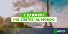 I 10 Paesi più visitati al mondo. Classifica 2025