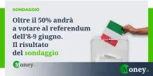 Oltre il 50% andrà a votare al referendum dell'8-9 giugno. Il risultato del sondaggio