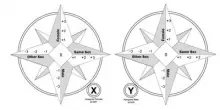 Chi sono, chi mi sento? Xygo misura orientamento e identità genere, studio