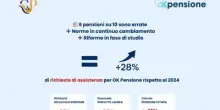 Pensioni: C&P: tra importi errati, riforme e bonus +28% richieste per servizio OKPensione