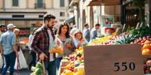 Riforme Fiscali: Vantaggi per il Ceto Medio e le Famiglie Italiane