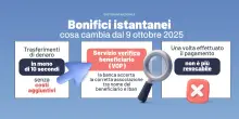 Bonifici istantanei: cosa cambia dal 9 ottobre e il nodo truffe. In meno di 10 secondi la verifica nome-Iban